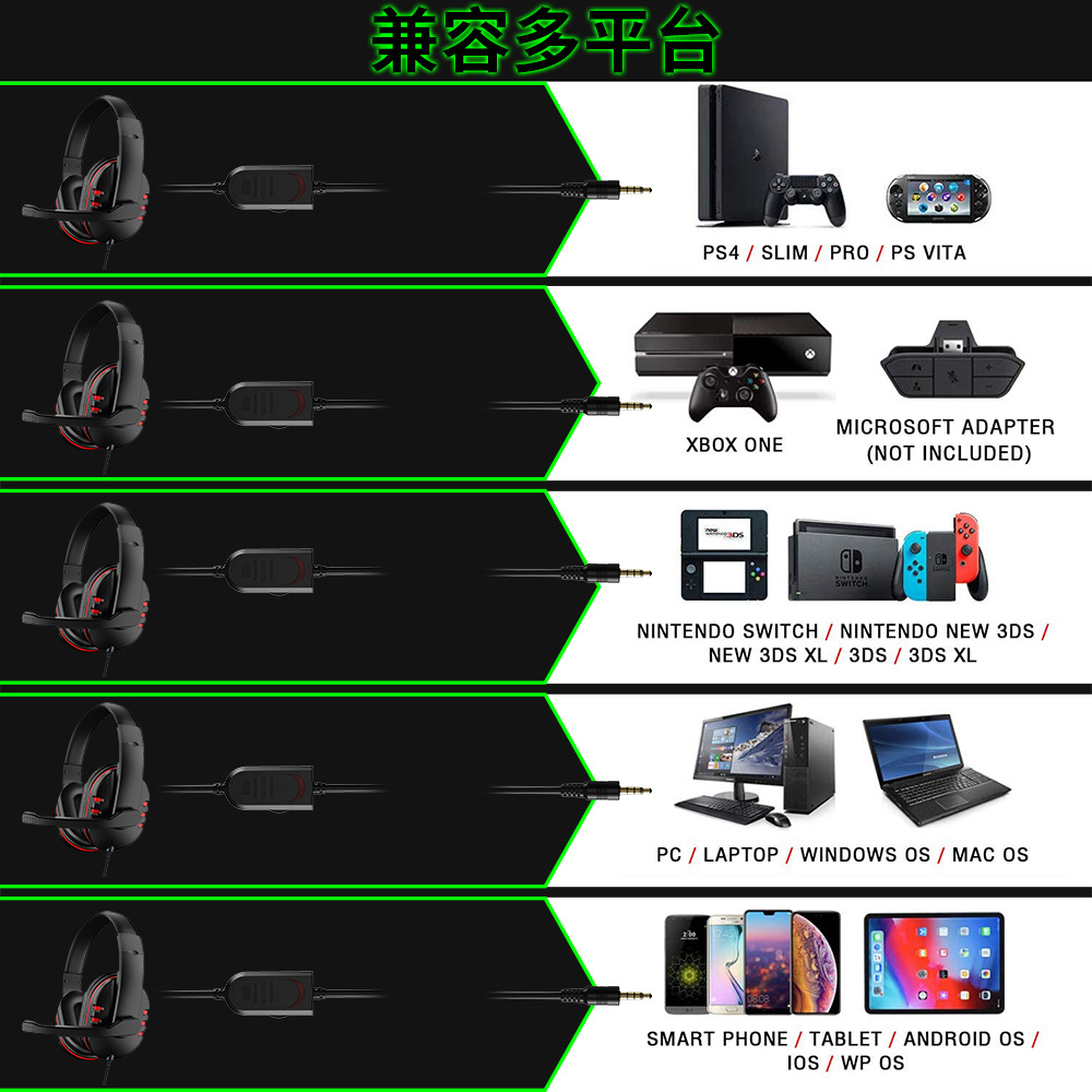 Casque 3.5mm filaire casque de - Esports Gaming Station avis et prix